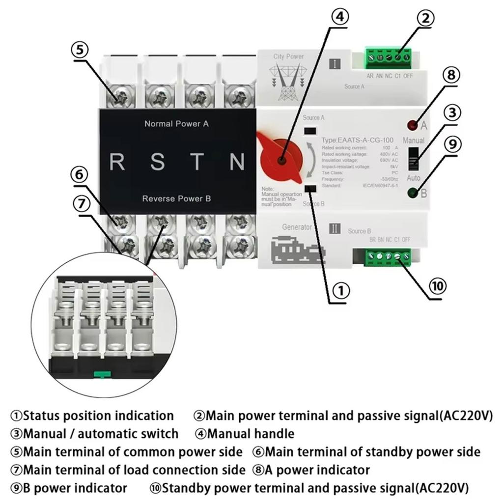 4P 100A Double Power Automatic Transfer Switches Din Rail Mounted Electrical Selector Switches for Inverter Generator
