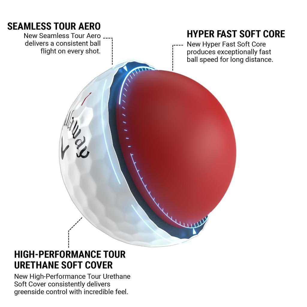 Callaway Golf Ball CHROME SOFT 24 1 Dozen (12 Pieces) 3 Piece Construction White