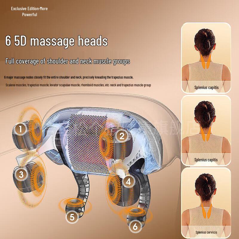 Beurer Neck and Shoulder Massager N5mini