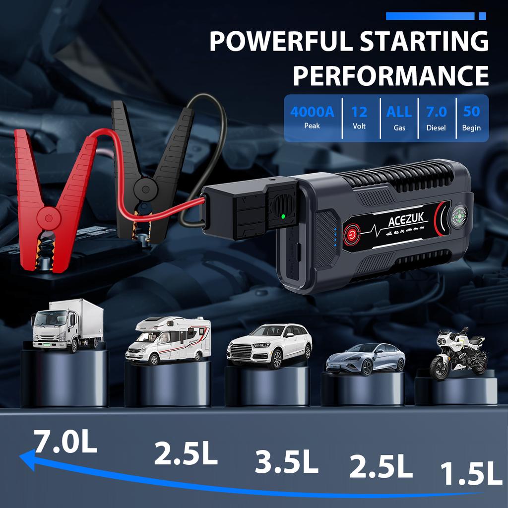 Car Jump Starter Power Bank 4000A 12800mAh Starting Device Auto Emergency Battery Booster Jump Starter Car Battery Starter