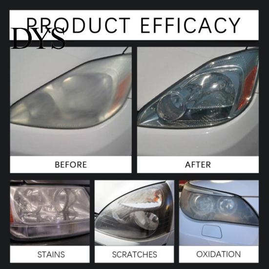 Car Light Scratch Repair Headlight Restoration Kit, Cleaner and Restorer Automotive Headlamp Anti-yellowing Treatment Removing Yellowing Oxidized for