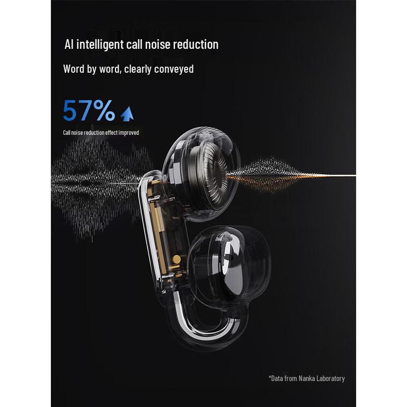 NANKA Clip Pro Open-Ear True Wireless Bluetooth Sport Earbuds