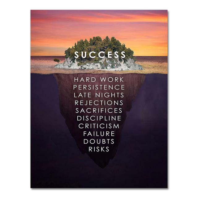 Wild Lion Letter Motivational Quote Art Posters and Prints On Canvas Painting Decorative Wall Art Picture for Office Home Decor No Frame