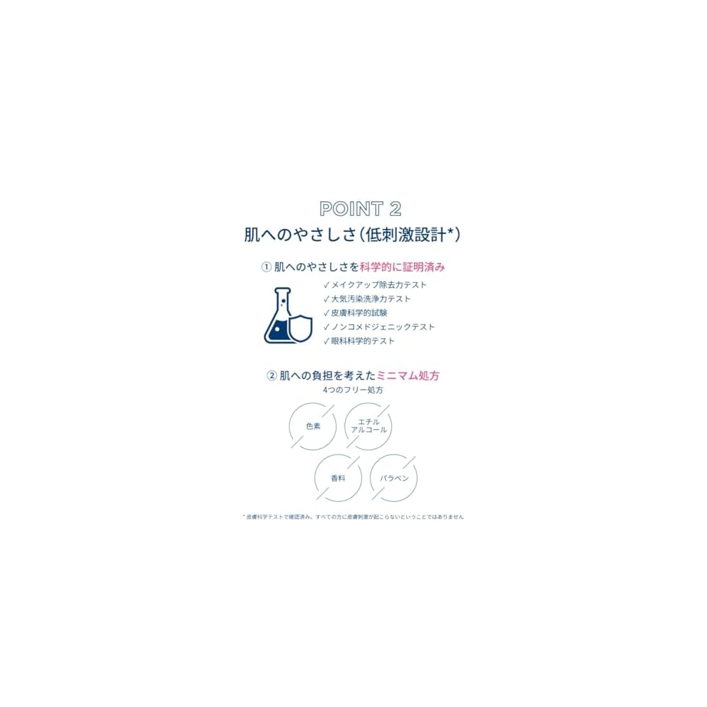 Bioderma Micellar Cleansing Oil 150mL - For Sensitive Skin. Cleansing oil, makeup remover,
