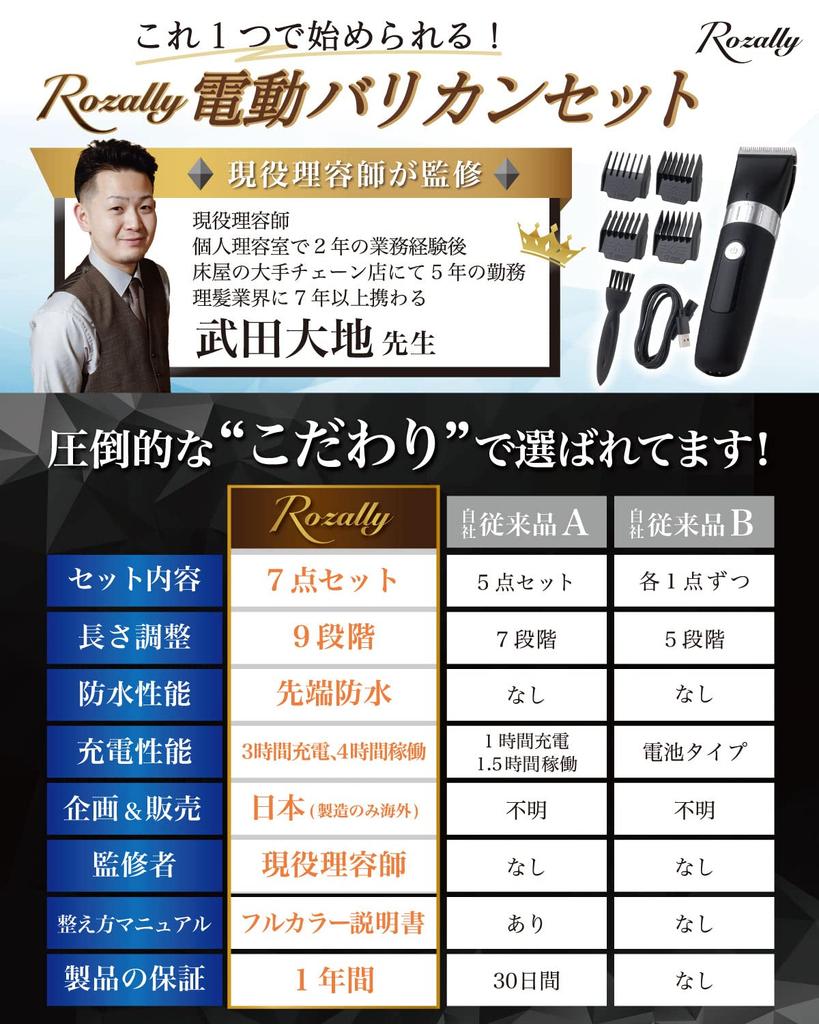 By a Electric Hair Haircut Set for [Supervised Barber] Clipper, Children, Haircut, Adults, Self-cut, Quiet, Waterproof, Washable, Men's