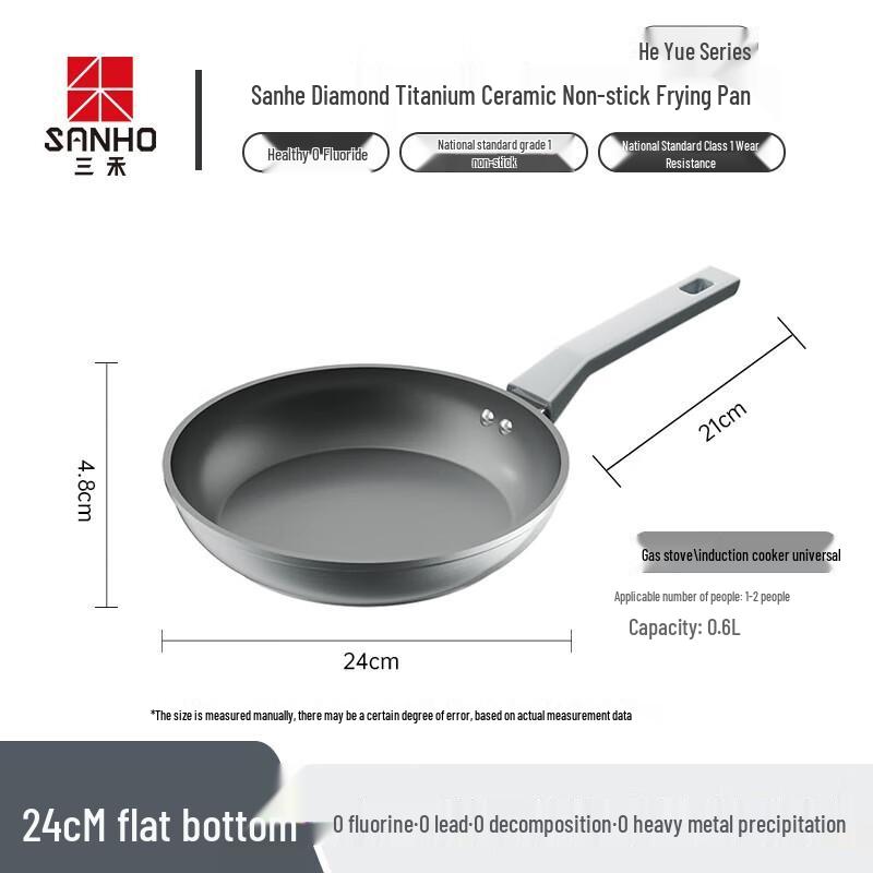 SANHO Ceramic Non-Stick Frying Pan