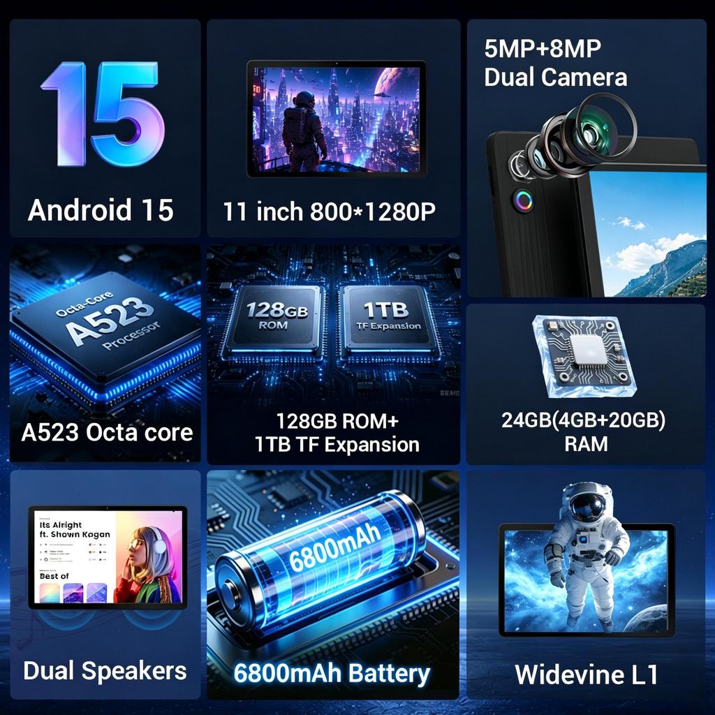 Android 15 Tablet, 11 Inch, 24GB RAM+128GB ROM, Keyboard And Mouse, WiFi 6, Widevine L1