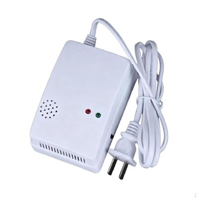 Detector Gas Sniffer,with Audible & Visual Alarm Methane Propane Butane 85dB for Home