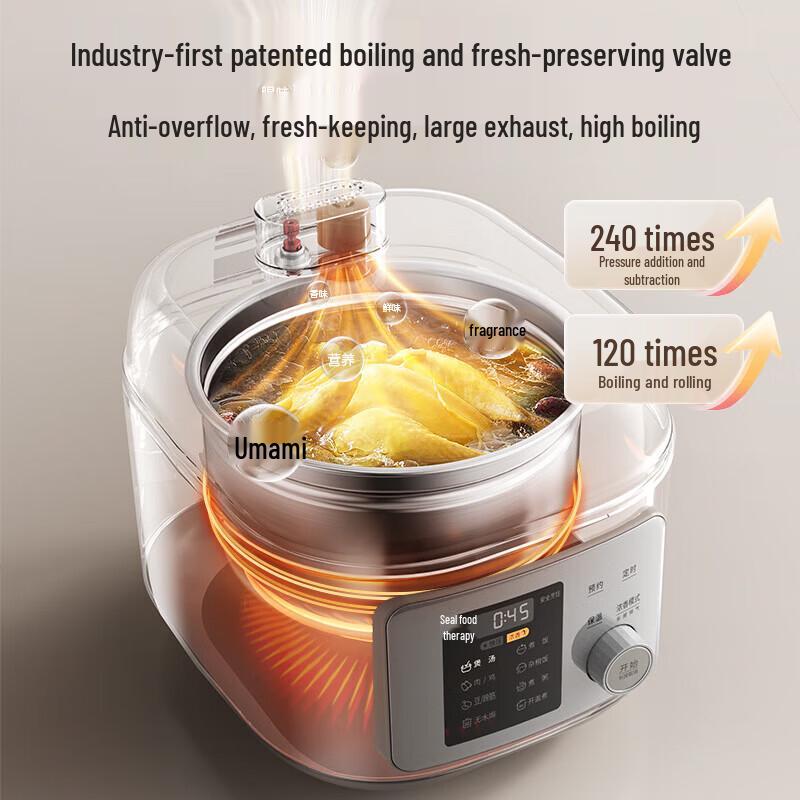 Midea 5L Dual-Pot Electric Pressure Cooker