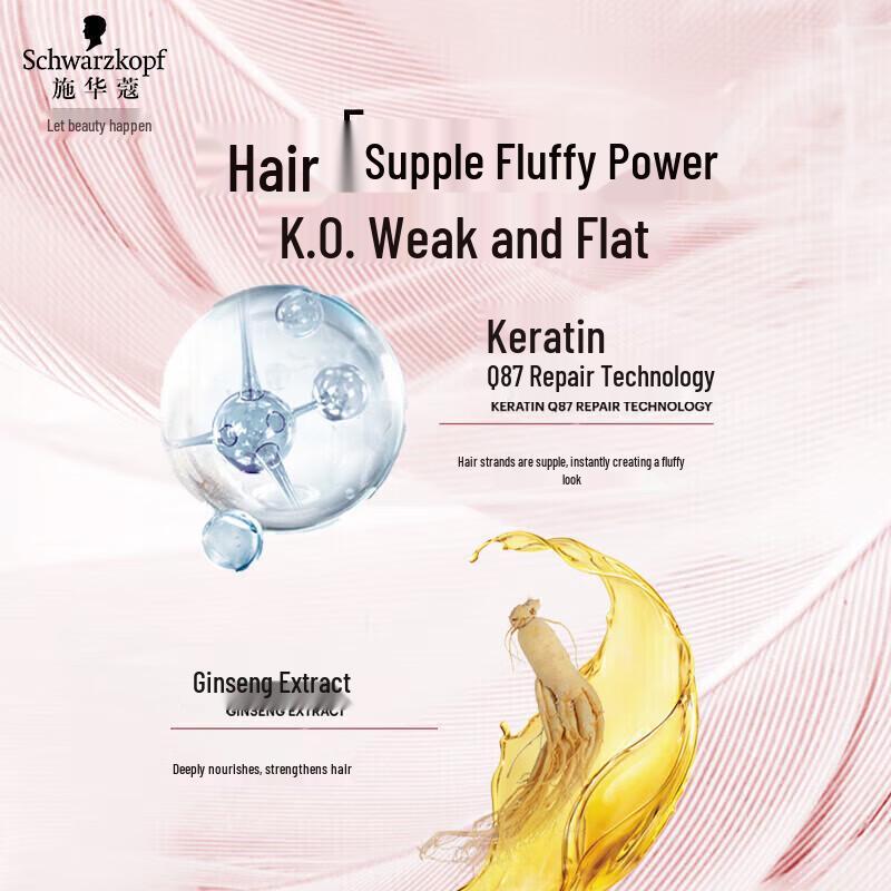 Schwarzkopf Volumizing & Strengthening Shampoo & Conditioner Set