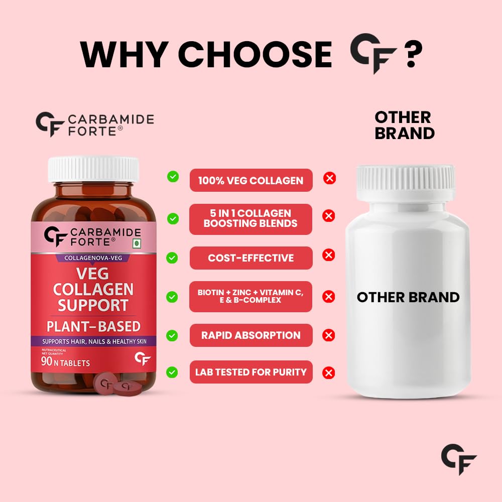 Carbamide Forte Veg Collagen Supplements for Women & Men 90 Tablets Plant Based Hair Skin Nails Booster