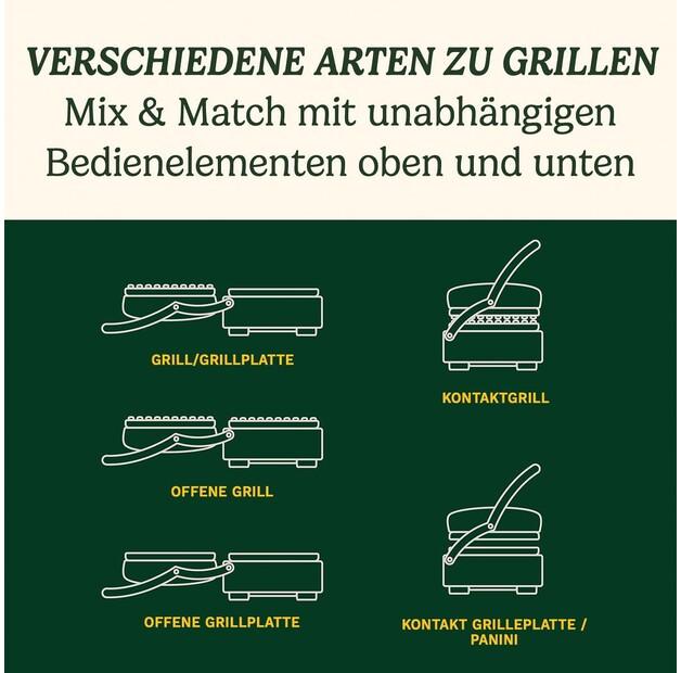 Контактный гриль Cuisinart GR47BE Griddle&Grill