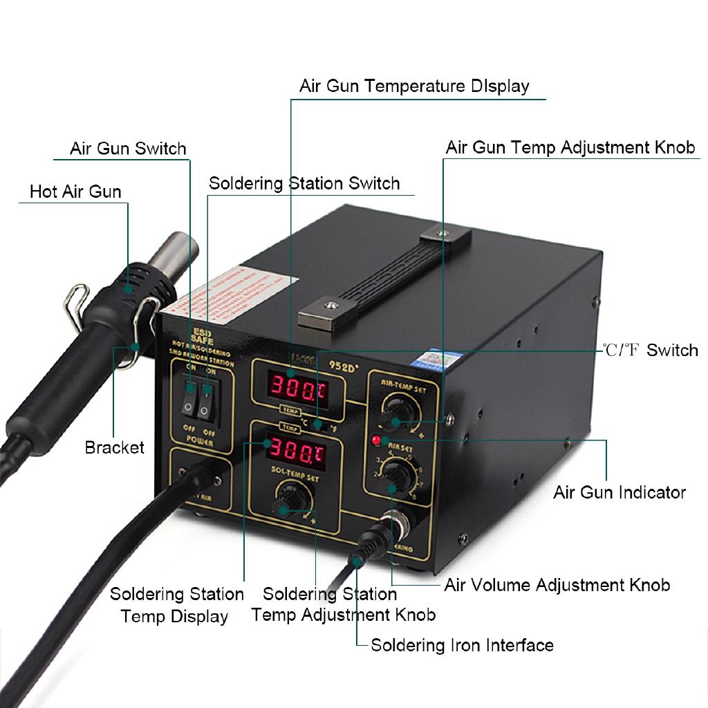 220V US/EU YIHUA 952D+ 2-in-1 SMD Rework Solder Station Soldering Iron Hot Air Heating Tool