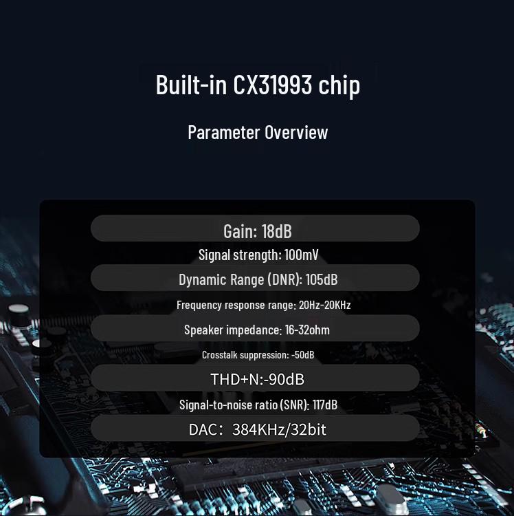 CX31993 Type-C DAC Decoder: Portable HiFi Audio Adaptor & DSD Headphone Amplifier Cable
