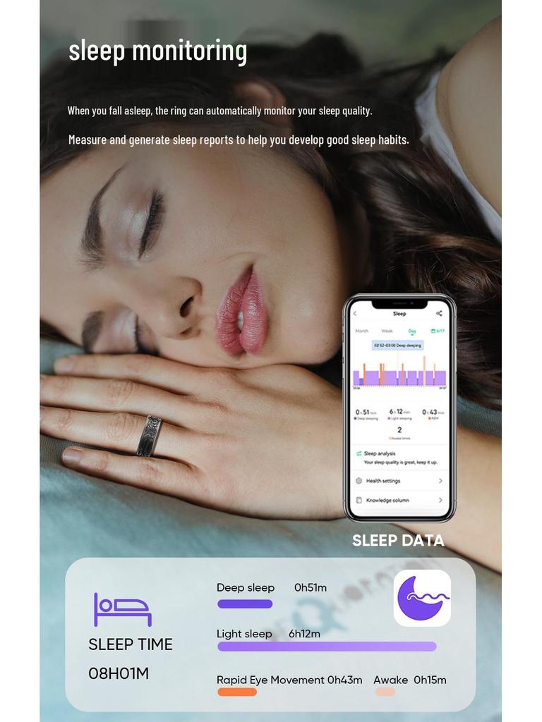 Bluetooth 5.0 Smart Ring: Titanium Steel, Non-fading, Monitors Heart Rate, Blood Pressure, Blood Oxygen, Sleep.