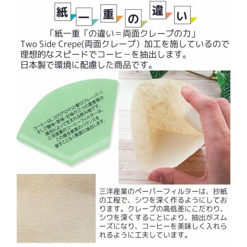 Sanyo Sangyo CAFEC Abaca Fan-Shaped Coffee Filters 101, 1-2 Cups, Pack of 100, Brown, AB101-100B