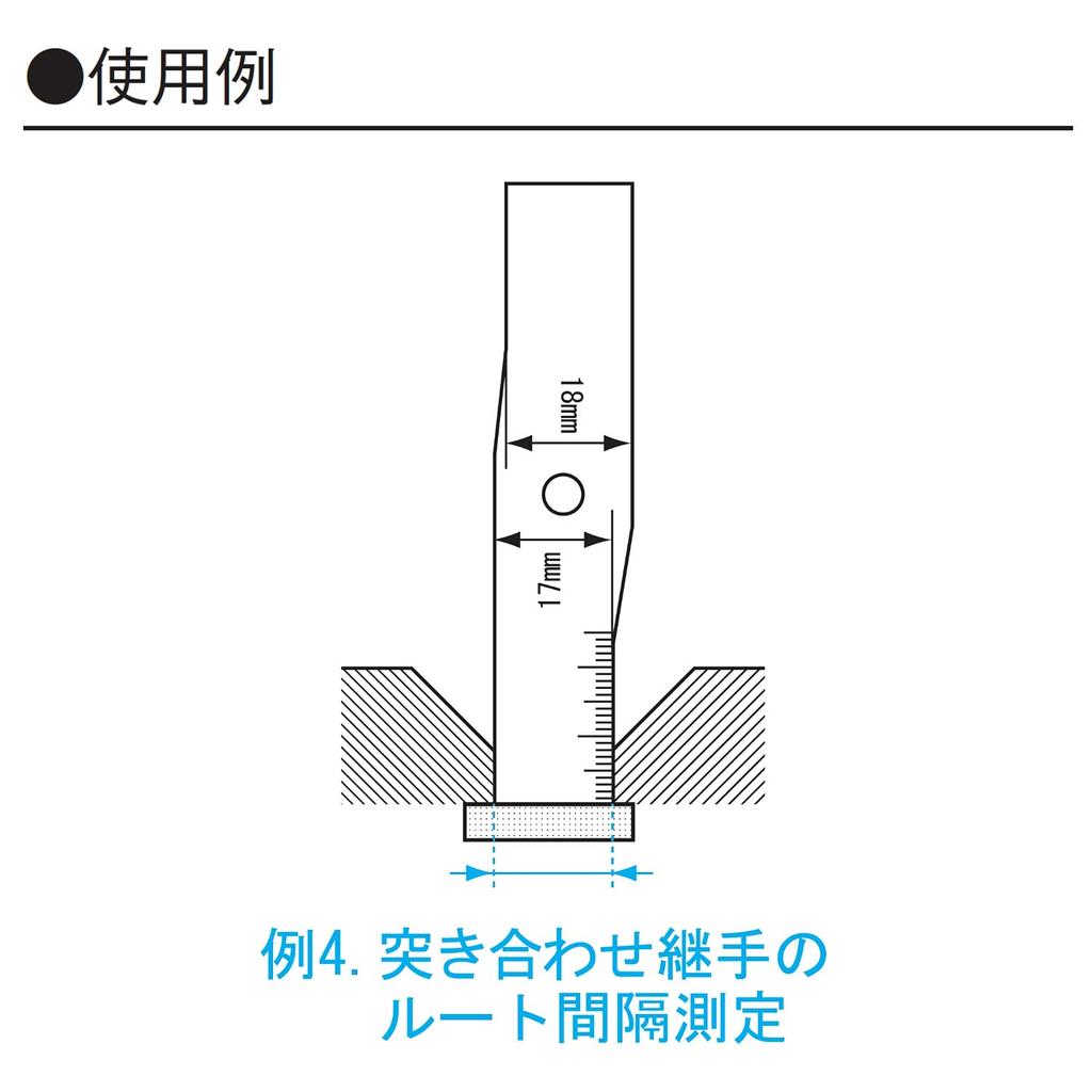Niigata Seiki SK Made In Japan Root Spacing Limit Gauge (3-10) WRL310