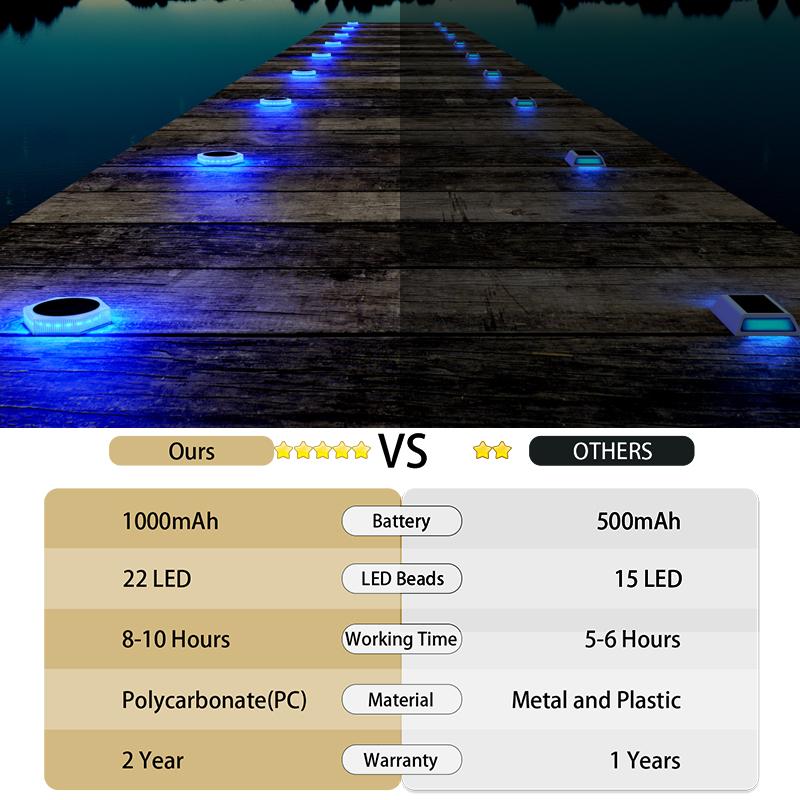 Smart Solar LED Deck Lights IP68 Auto-Dimming 3 Lighting Modes 360 Beam Angle Anti-Rust Landscape/Patio/Garden/Driveway 50000