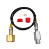 Echipamente – Echipamente pentru buteliile de gaz