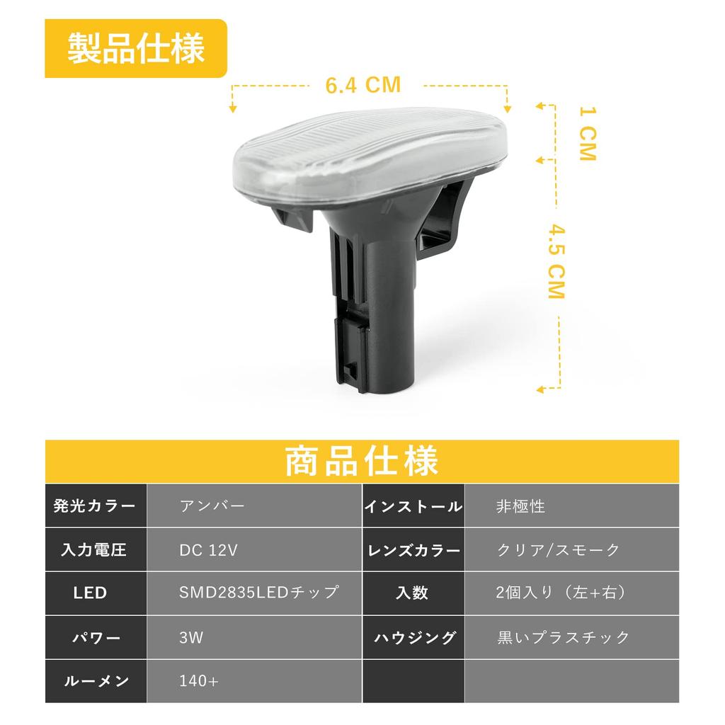 NEIFILES JB64 Jimny Sierra Jb74 Jb23 JB43W LED Side Marker, Altrapan HE21S, Carrie Truck,