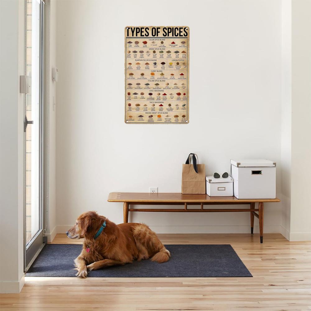 1pc, Metal Tin Sign Spice Type Vintage Tin Metal Sign Wall Decor Country Kitchen Home Garage Decor (30cm*20cm/11.8in*7.87in)