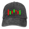 Стирка Бейсболка Биткоин Криптовалютные Майнеры Мем FX Forex И Фондовый Рынок Трейдер Инвестиции Тракер Кепки Snapback Кепка Отца