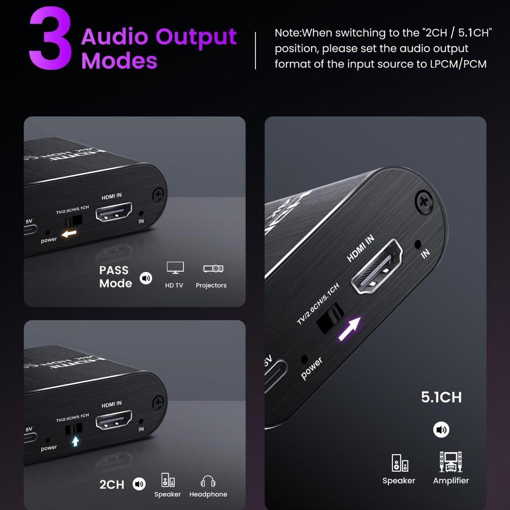 PS5/PS4 To Speaker HDMI Audio Splitter 4K 60Hz 2.0 with Optical Fiber, AUX & ARC Support