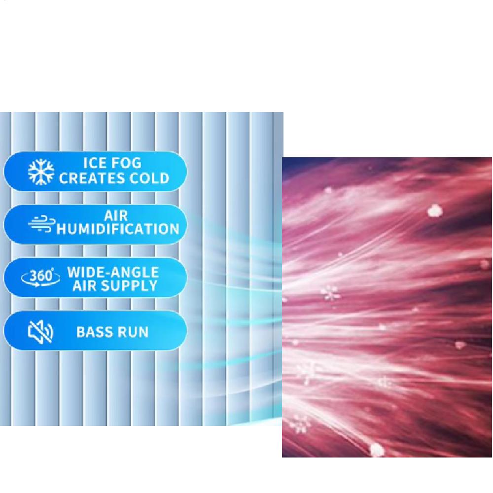 

Air Conditioner Portable Fan Desktop Evaporative Ac Unit Mute Air Cooler Night Light Electric Fan for Car Bedroom Office Camping CN