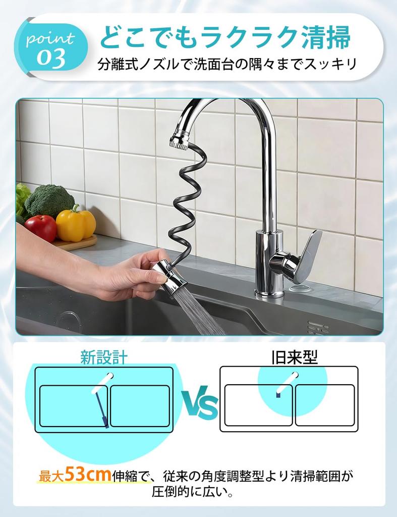 Kitchen Faucet Shower Head 4x Wider Cleaning Rotating Swivel Replacement Faucet Nozzle for Sink Suitable for and Washroom Includes Japanese