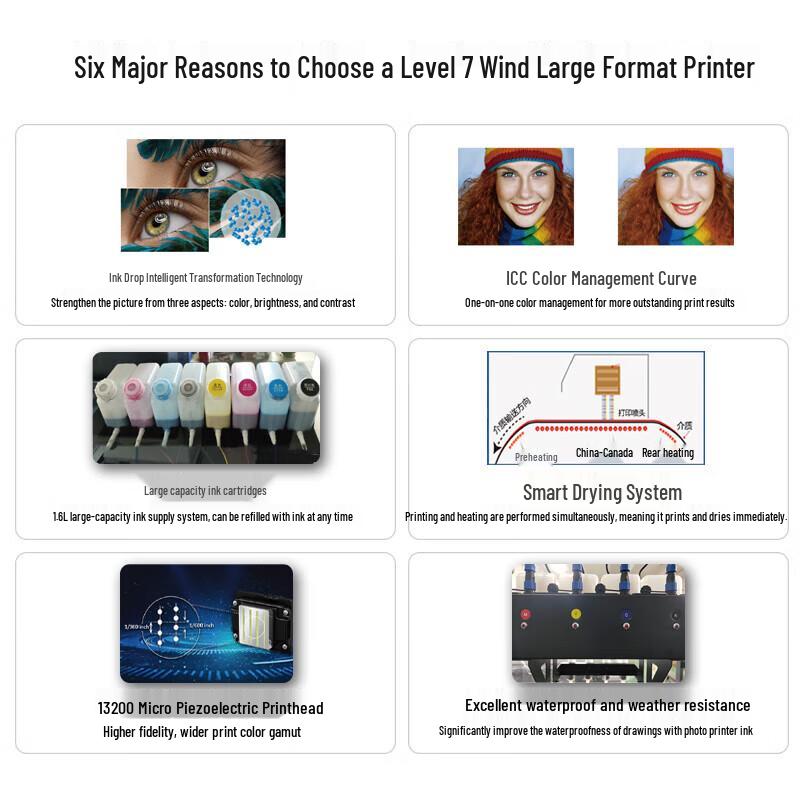 Qijifeng Large Format Plotter CN Plug (adapter Included)