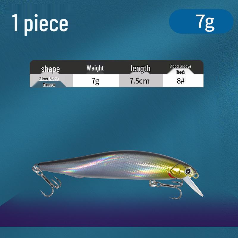 Silbernes Blatt Streamline Minnow Köder: Ultimativer Sinking Twitchbait für Weitwurf-Angeln