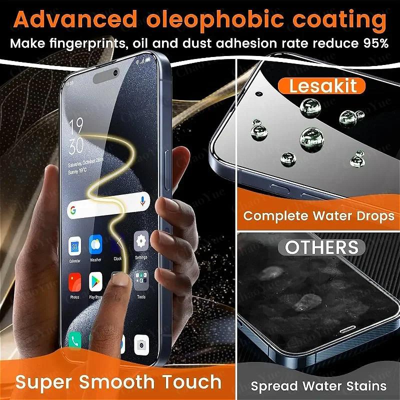 3Pcs Anti-Spy Full Cover Privacy Tempered Glass Screen Protector Compatible For iPhone 17 16 11 12 13 14 15 Pro Max AIR XS Max XR X 6 7 8 Plus SE 2020