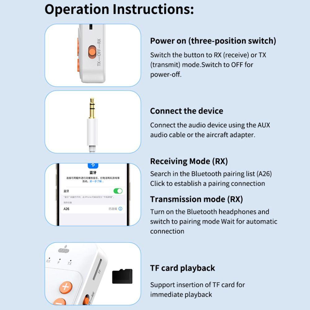 With Mic Wireless Receiver Transmitter Type-C Changing TX/RX BT Boxes for TV Car Speaker