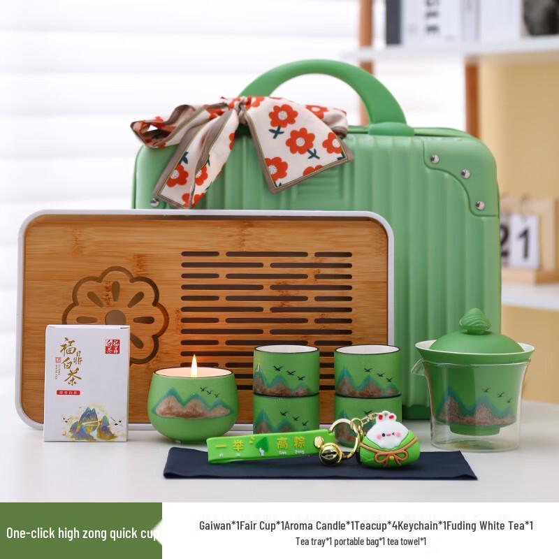 Thousand-Mile Rivers and Mountains Travel Tea Set