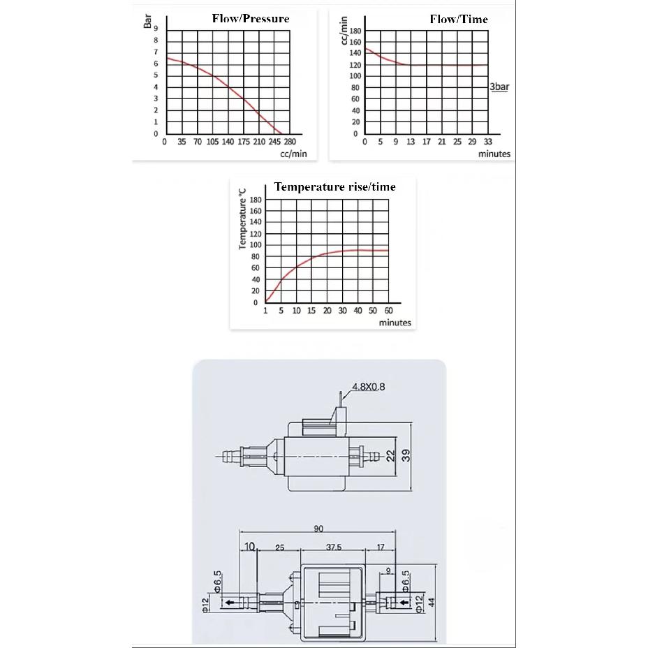 Jiayin JYPC-3 AC 220V/240V 25W Mini Electromagnetic Pump Coffee Machine Water Pump Plunger Pump High Pressure Flow 220/120cc/min