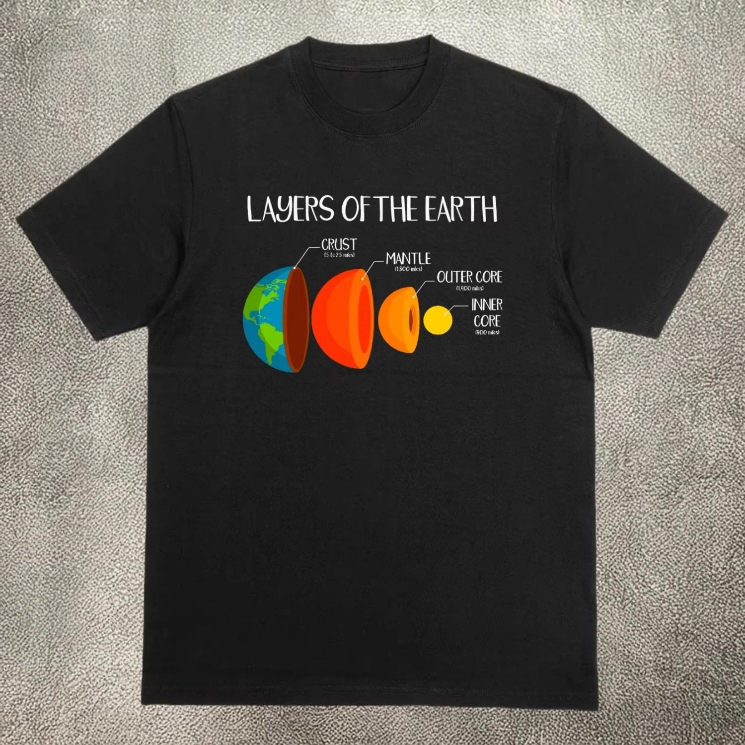 

2025 Winter and Autumn 200g Cotton s T - Shirt Earth Layers Science Pattern Heat - Transfer Printed for Daily Casual Wear S чёрный
