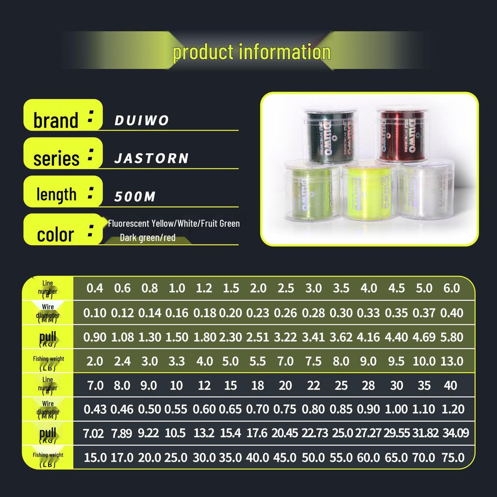 Brand Multi-Color Nylon Fishing Line - 500m Transparent Main/Leader Line, Various Specifications, Imported Raw Silk
