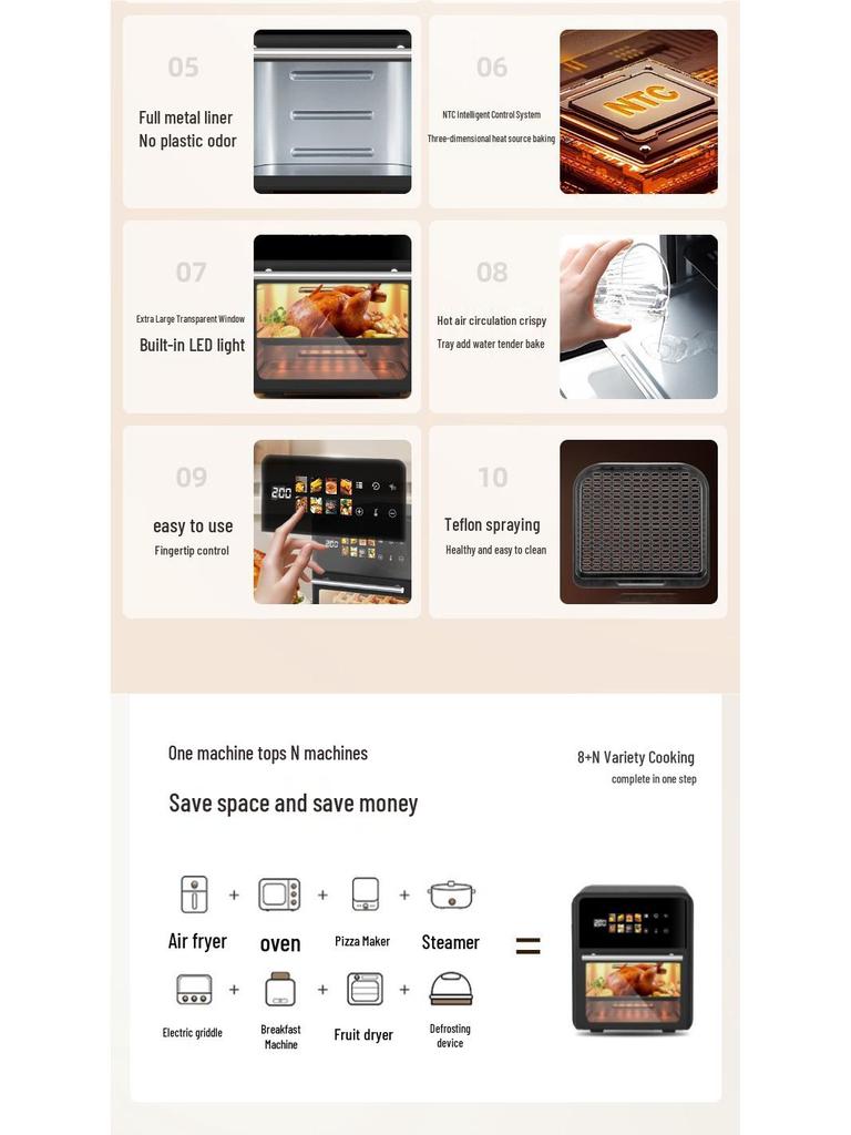 2025 Compact 3-in-1 Microwave Steamer Oven for Single or Commercial Use
