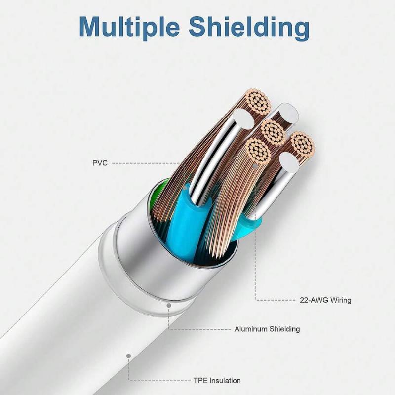3/5/10pcs2M USB C Fast Charging Cable Type C to Type C PD Quick Charger Cord Data Sync Wire for iPhone 15 16 Samsung Galaxy S24 S23 iPad MacBook