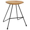Mobilier pentru salon – Taburete și scaune pufoase
