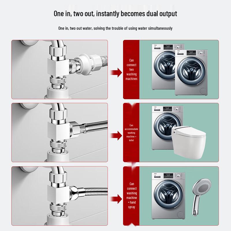 CVBAB Brass 1-in-2-out Toilet T-Adapter Diverter