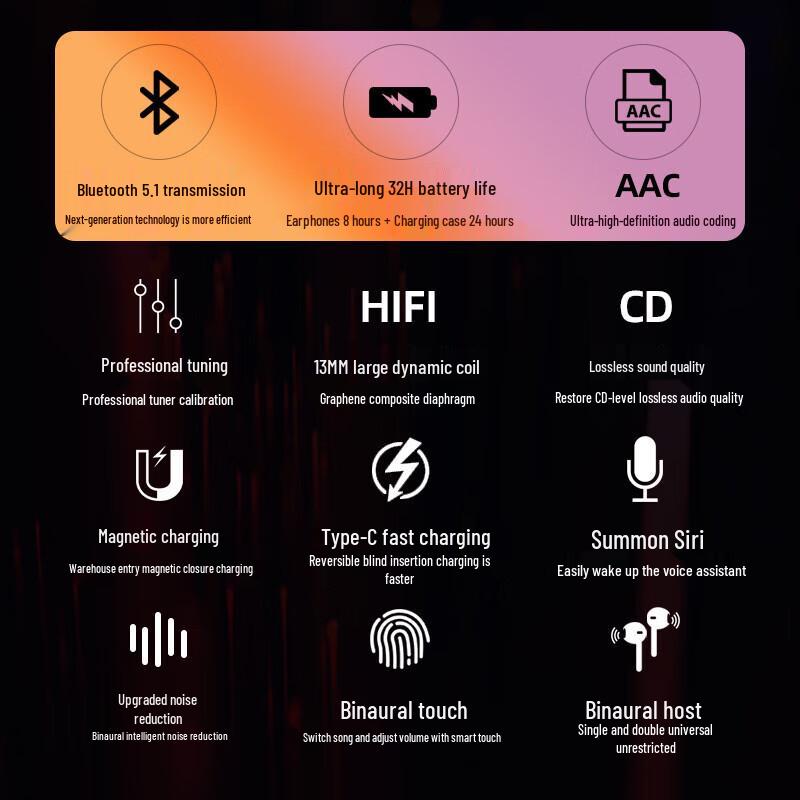 Newmen TWS-X5 True Wireless Bluetooth Earbuds