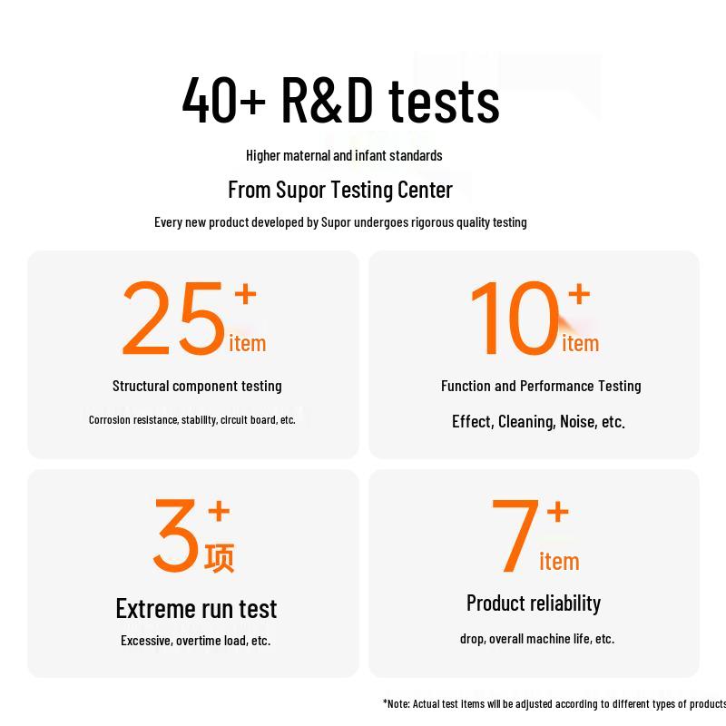 SUPOR Multi-functional Baby Bottle Warmer