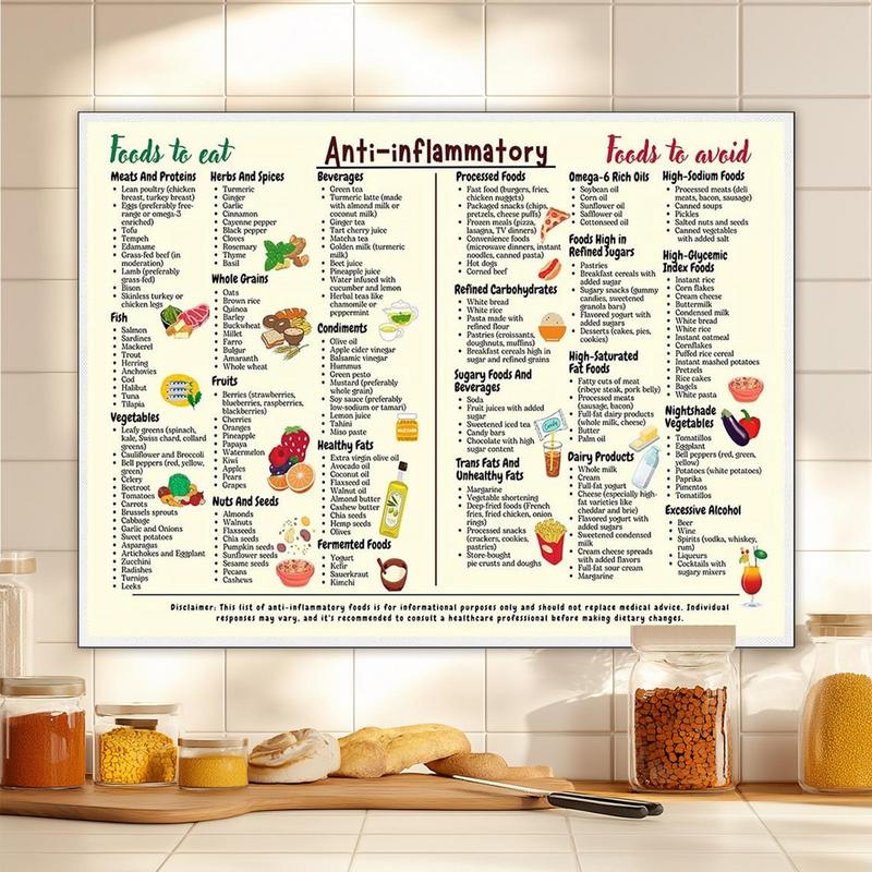 Food Chart Poster 12x16in Foods List Chart Art Canvas Conversion Chart For Beginners Nutrition Posters Bedroom Decor