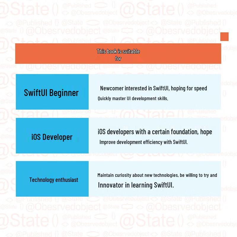 Vereinfachte SwiftUI-Entwicklung