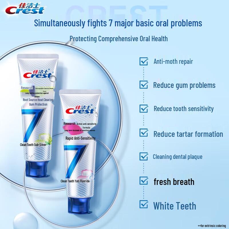 Crest Professional Advanced 7-Effekt Schnell wirkende Anti-Sensitivitäts-Zahnpasta