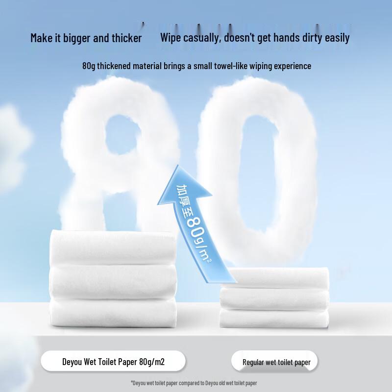 DEEYEO Portable Unscented Flushable Wet Wipes