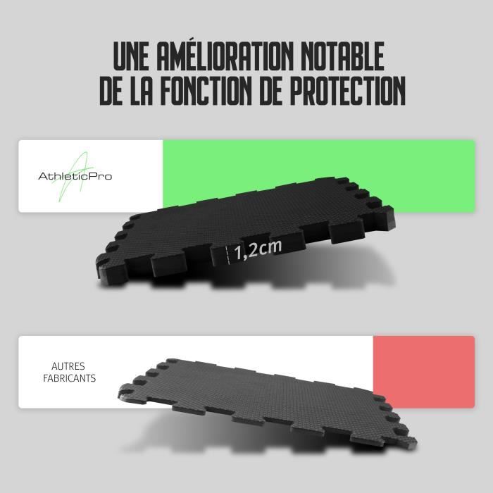 Tapis de protection de sol - thleticpro - 18 tapis - 31x31cm - extra épais - protection renforcée