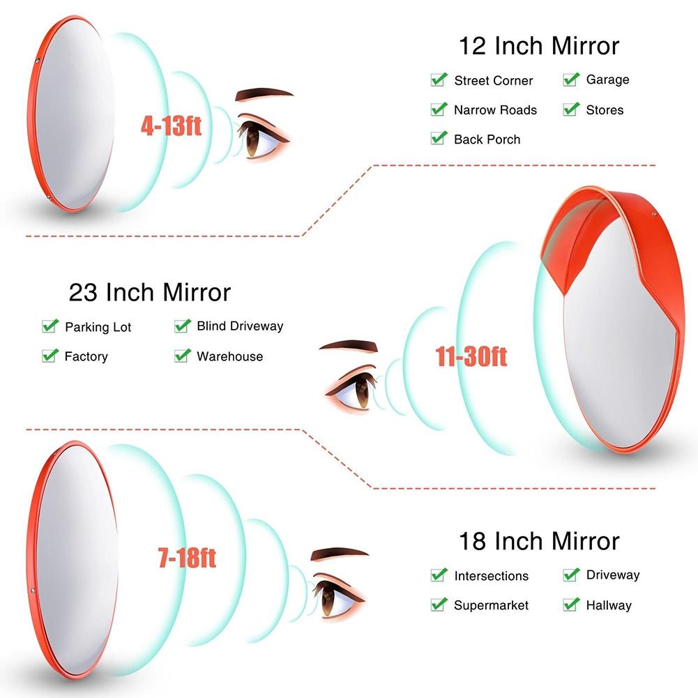 Traffic Convex PC Mirror Wide Angle Blind Spot Corner Road Parking Safety 22" 18"
