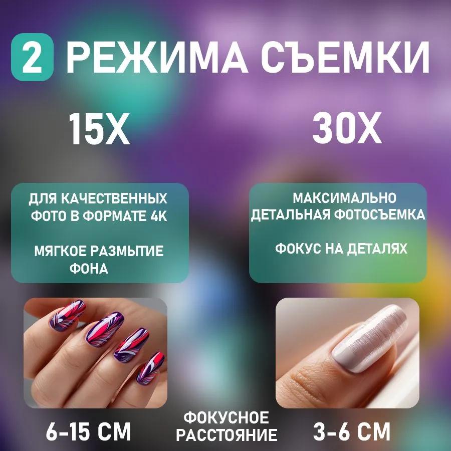 Macro lens/smartphone lens for iPhone, Android and mobile phone.